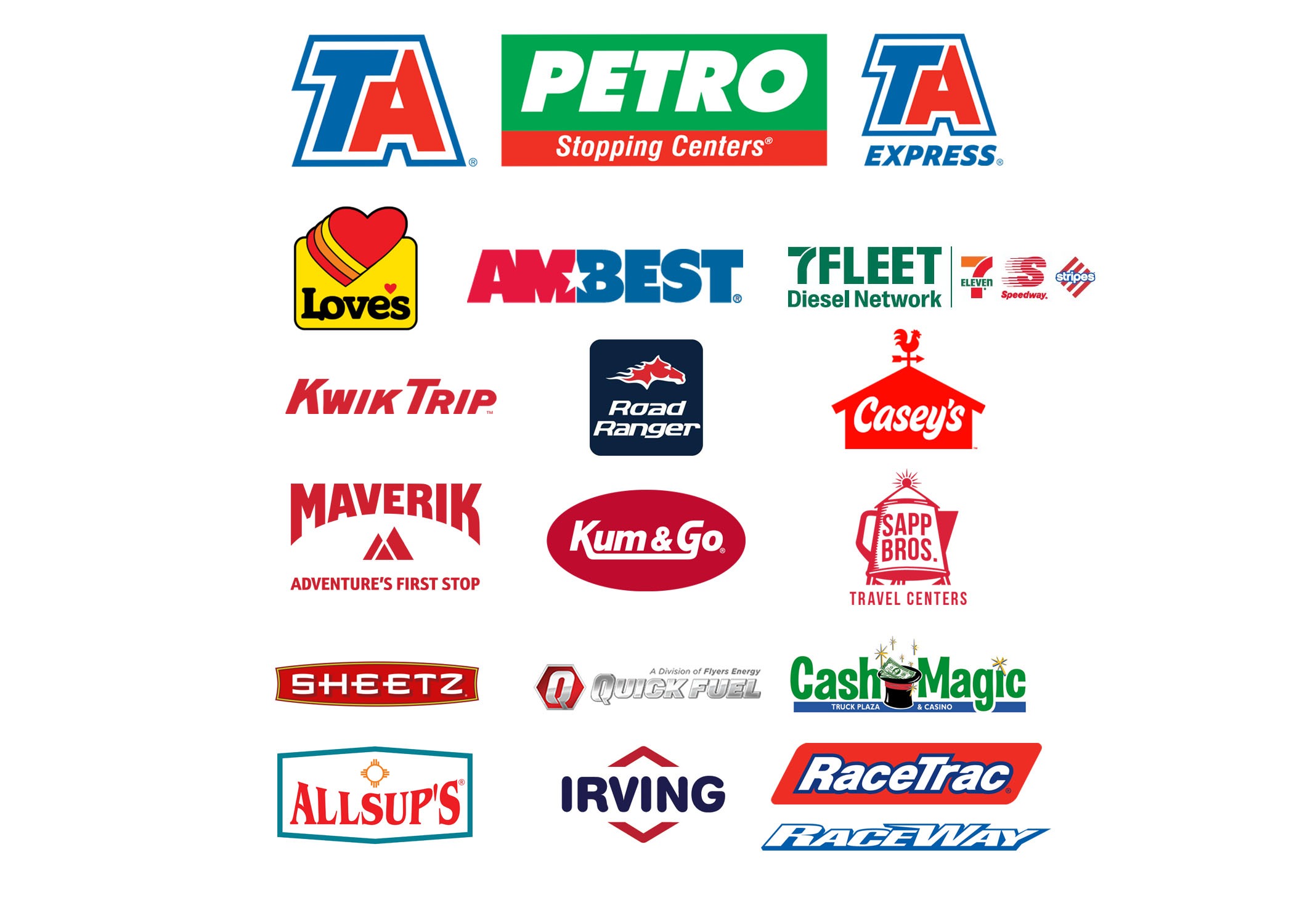 Fuel Card Program-RXO